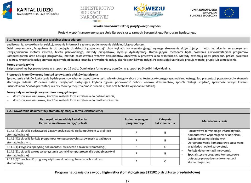 Dział programowy rzygotowanie do podjęcia działalności gospodarczej obok wykładu konwersatoryjnego wymaga stosowania aktywizujących metod kształcenia, ze szczególnym uwzględnieniem metody ćwiczeń,