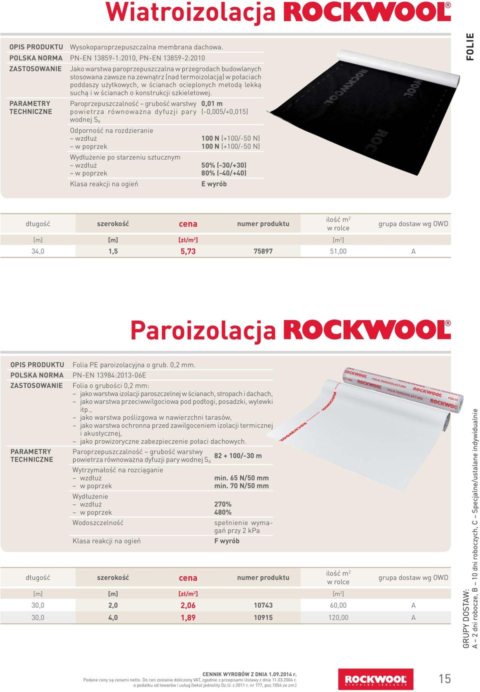 ścianach ocieplonych metodą lekką suchą i w ścianach o konstrukcji szkieletowej.