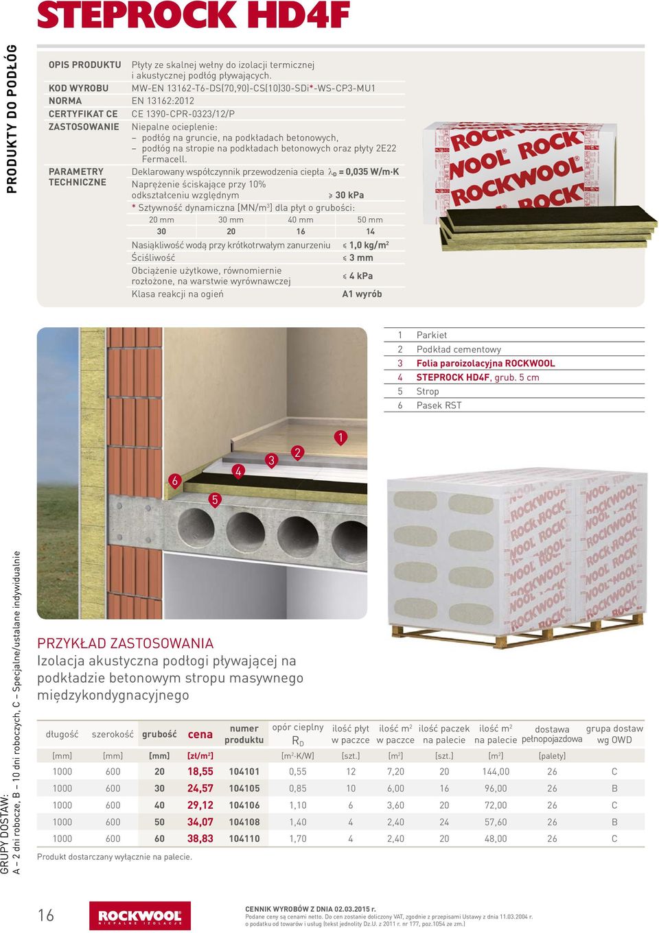 podłóg na stropie na podkładach betonowych oraz płyty 2E22 Fermacell.