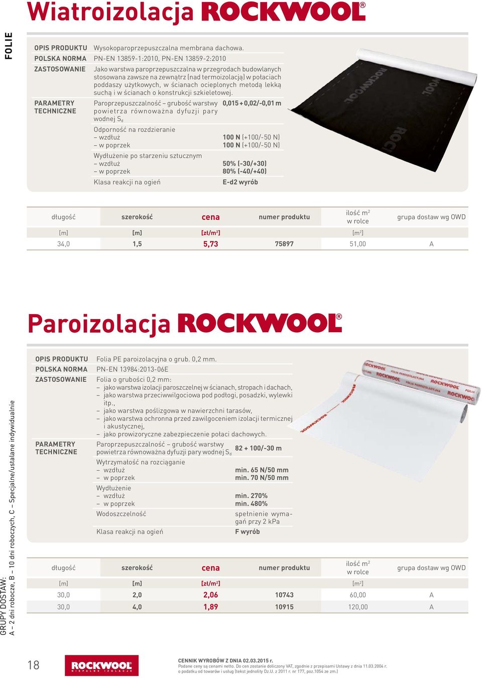 użytkowych, w ścianach ocieplonych metodą lekką suchą i w ścianach o konstrukcji szkieletowej.