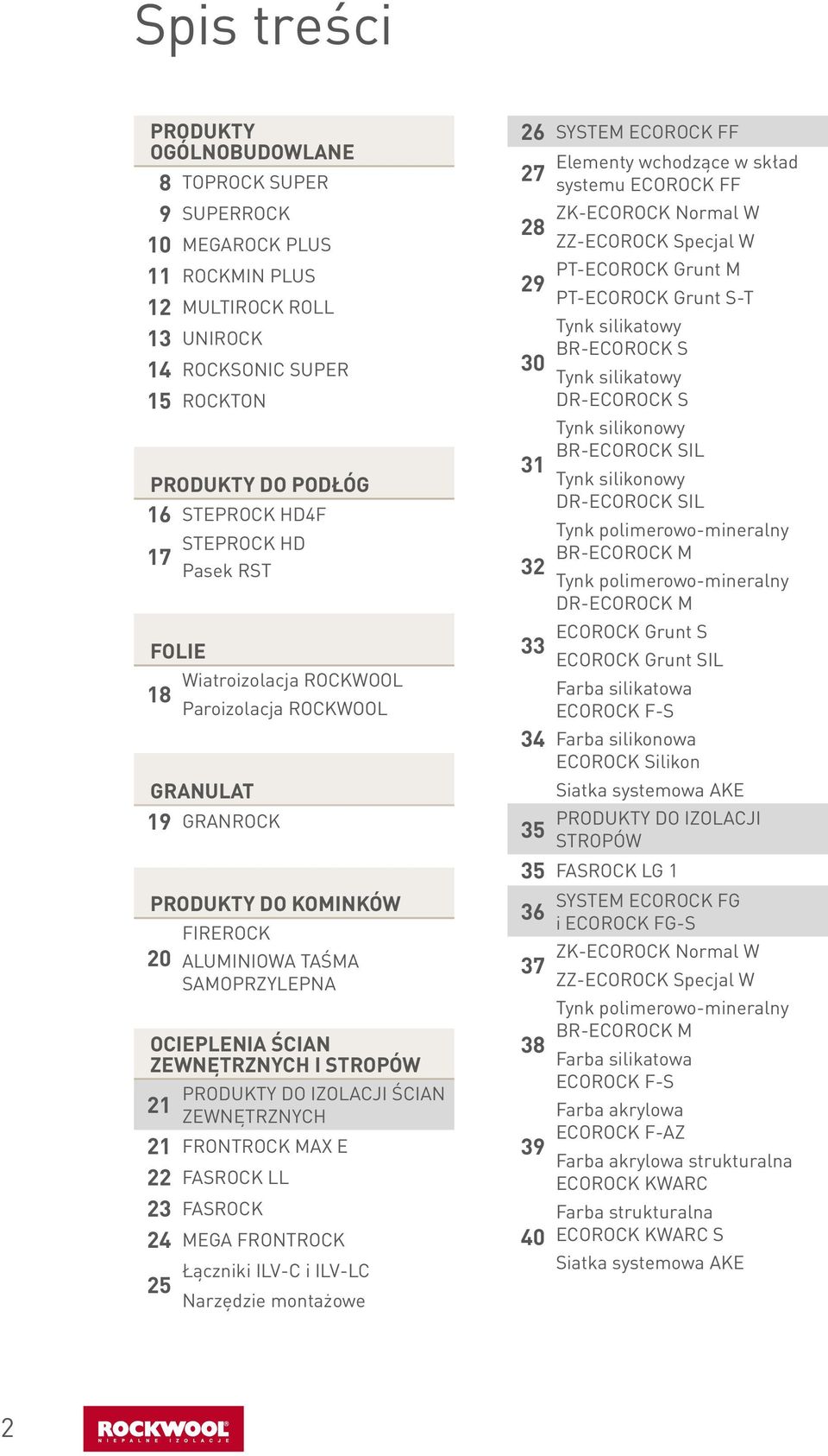 STROPÓW PRODUKTY DO IZOLACJI ŚCIAN 21 ZEWNĘTRZNYCH 21 FRONTROCK MAX E 22 FASROCK LL 23 FASROCK 24 MEGA FRONTROCK Łączniki ILV-C i ILV-LC 25 Narzędzie montażowe 26 SYSTEM ECOROCK FF 27 Elementy