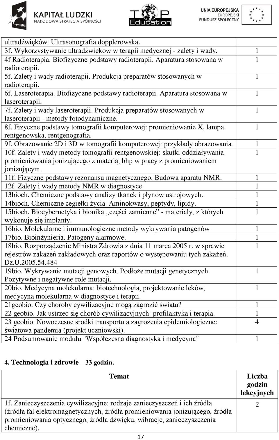 Aparatura stosowana w laseroterapii. 7f. Zalety i wady laseroterapii. Produkcja preparatów stosowanych w laseroterapii - metody fotodynamiczne. 8f.
