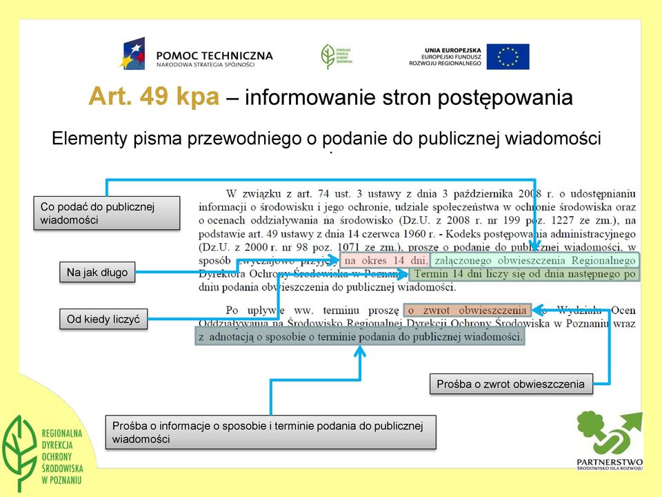 publicznej wiadomości Na jak długo Od kiedy liczyć Prośba o zwrot