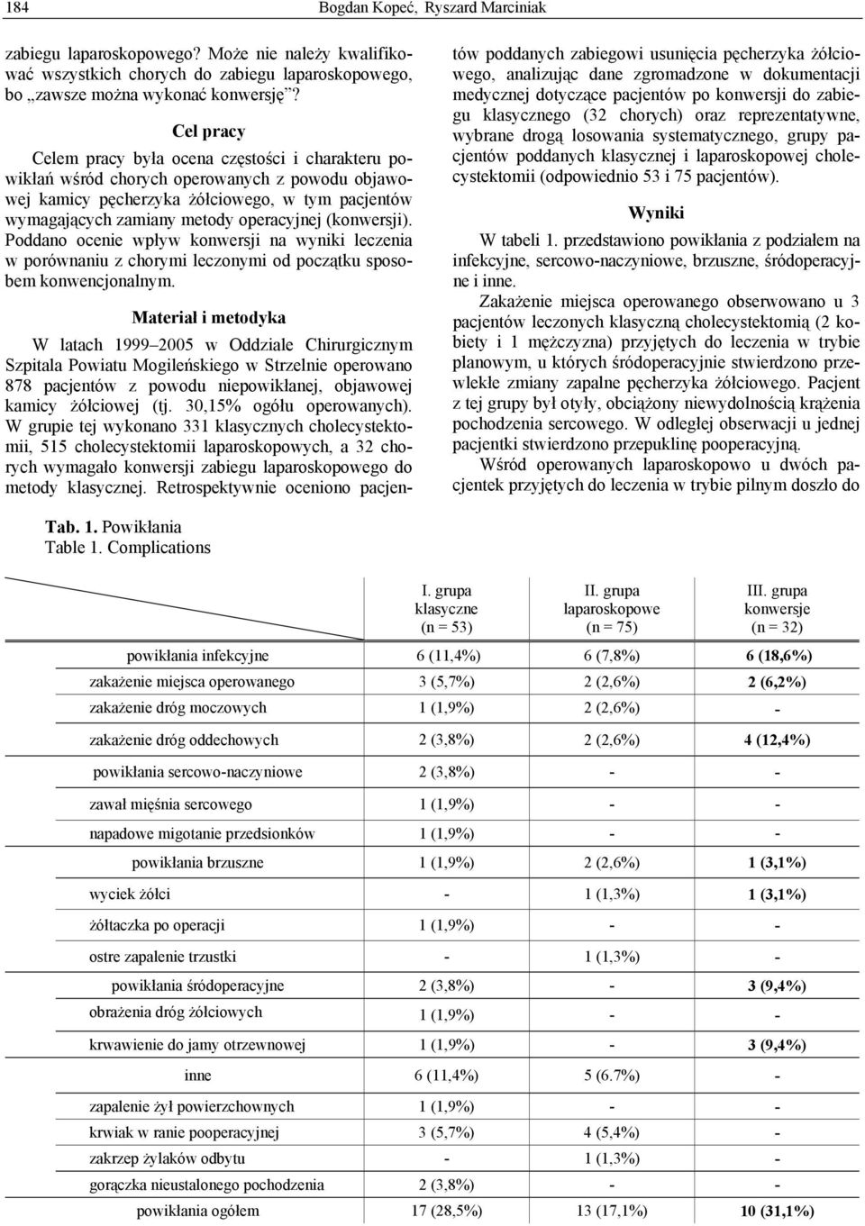 (konwersji). Poddano ocenie wpływ konwersji na wyniki leczenia w porównaniu z chorymi leczonymi od początku sposobem konwencjonalnym.