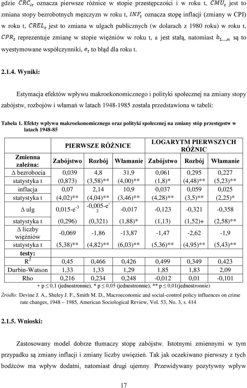 Wyniki: Estymacja efektów wpływu makroekonomicznego i polityki społecznej na zmiany stopy zabójstw, rozbojów i włamań w latach 1948-1985 została przedstawiona w tabeli: Tabela 1.