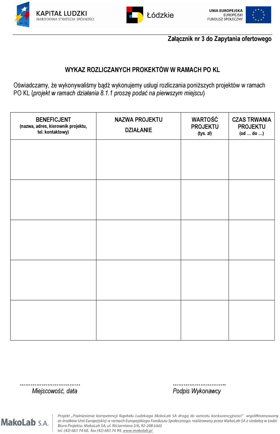 działania 8.1.1 proszę podać na pierwszym miejscu) BENEFICJENT (nazwa, adres, kierownik projektu, tel.