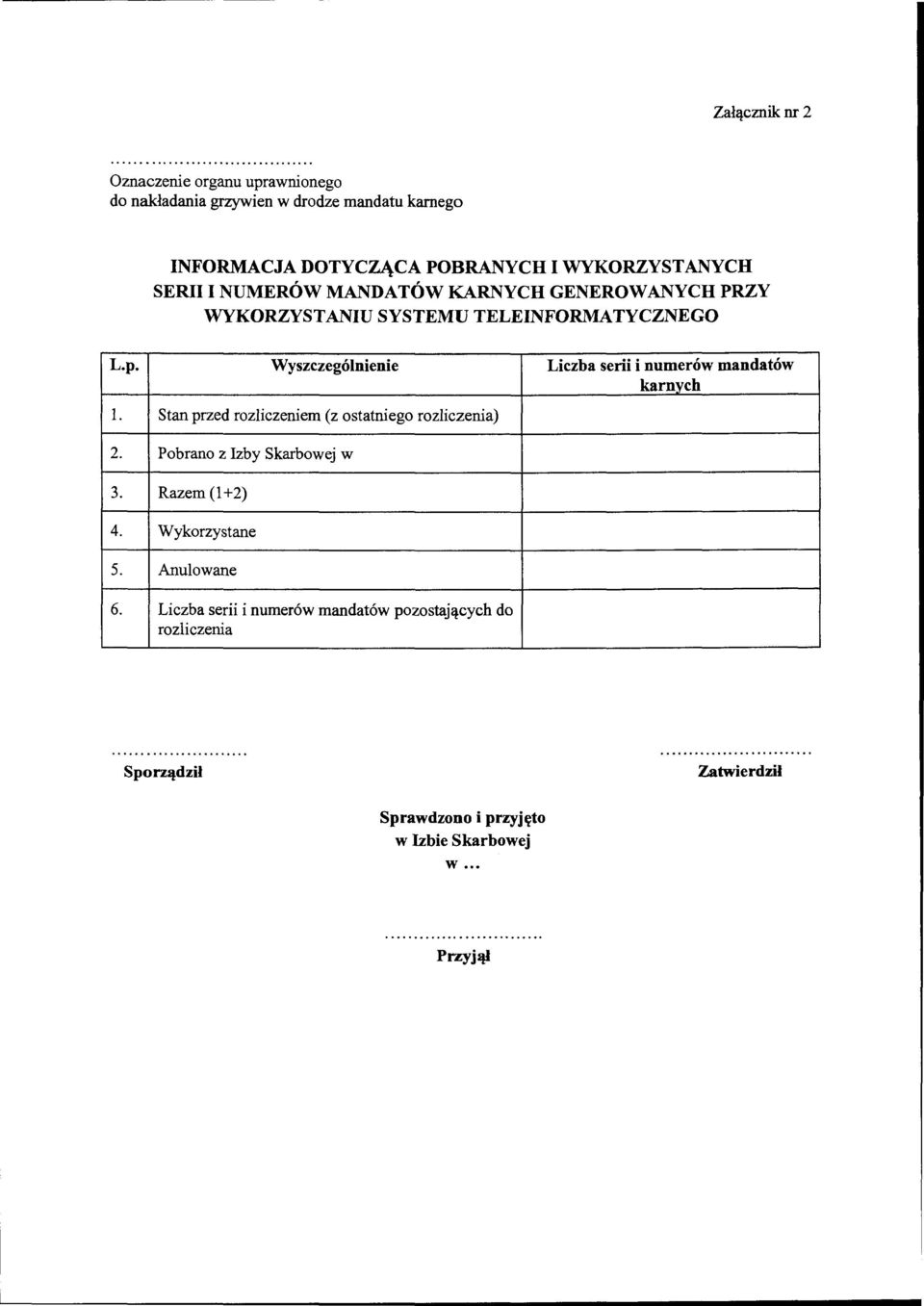 Wyszczególnienie Stan przed rozliczeniem (z ostatniego rozliczenia) Pobrano z Izby Skarbowej w Razem(1+2) Wykorzystane Anulowane Liczba