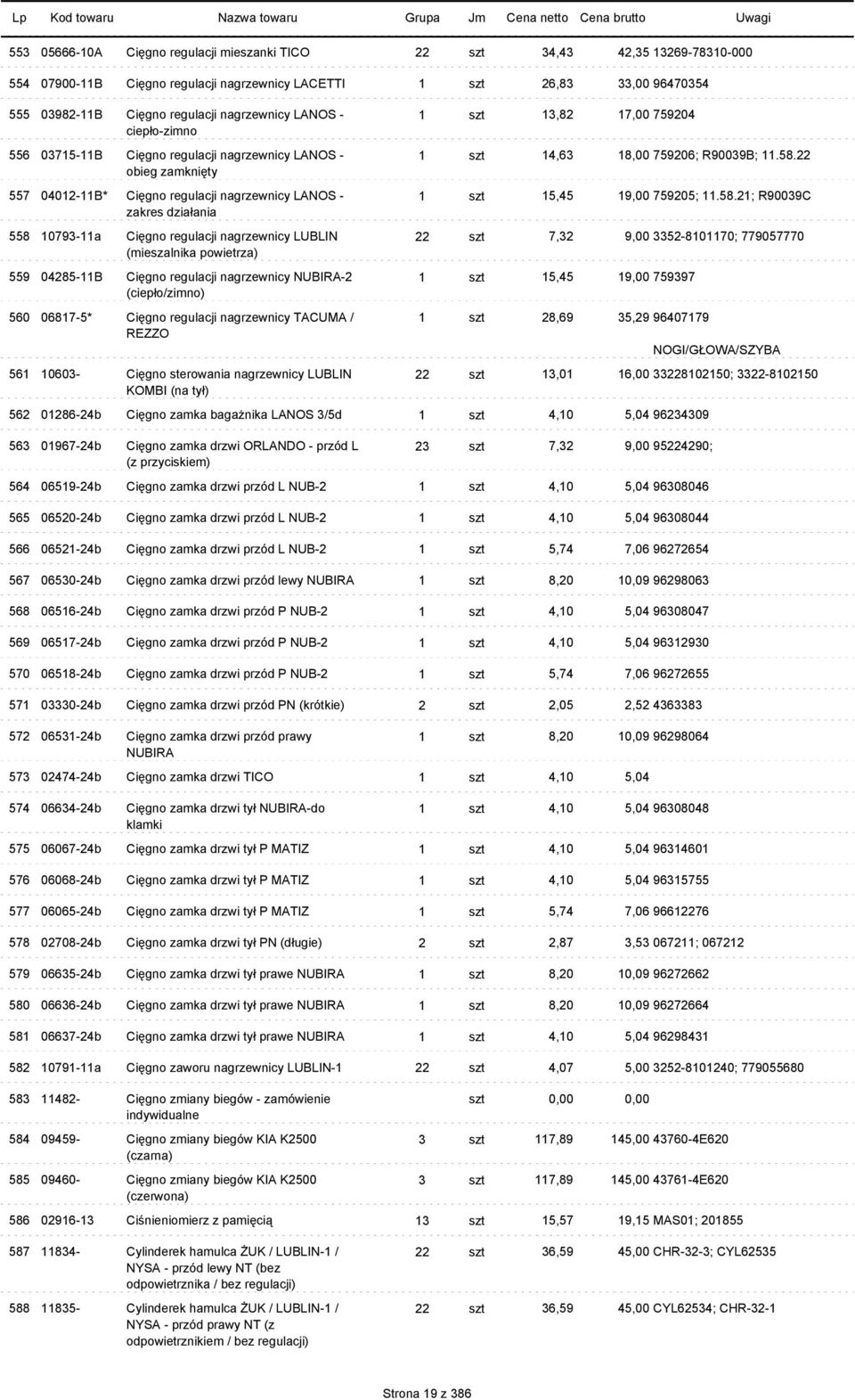 22 obieg zamknięty 557 04012-11B* Cięgno regulacji nagrzewnicy LANOS - 1 szt 15,45 19,00 759205; 11.58.