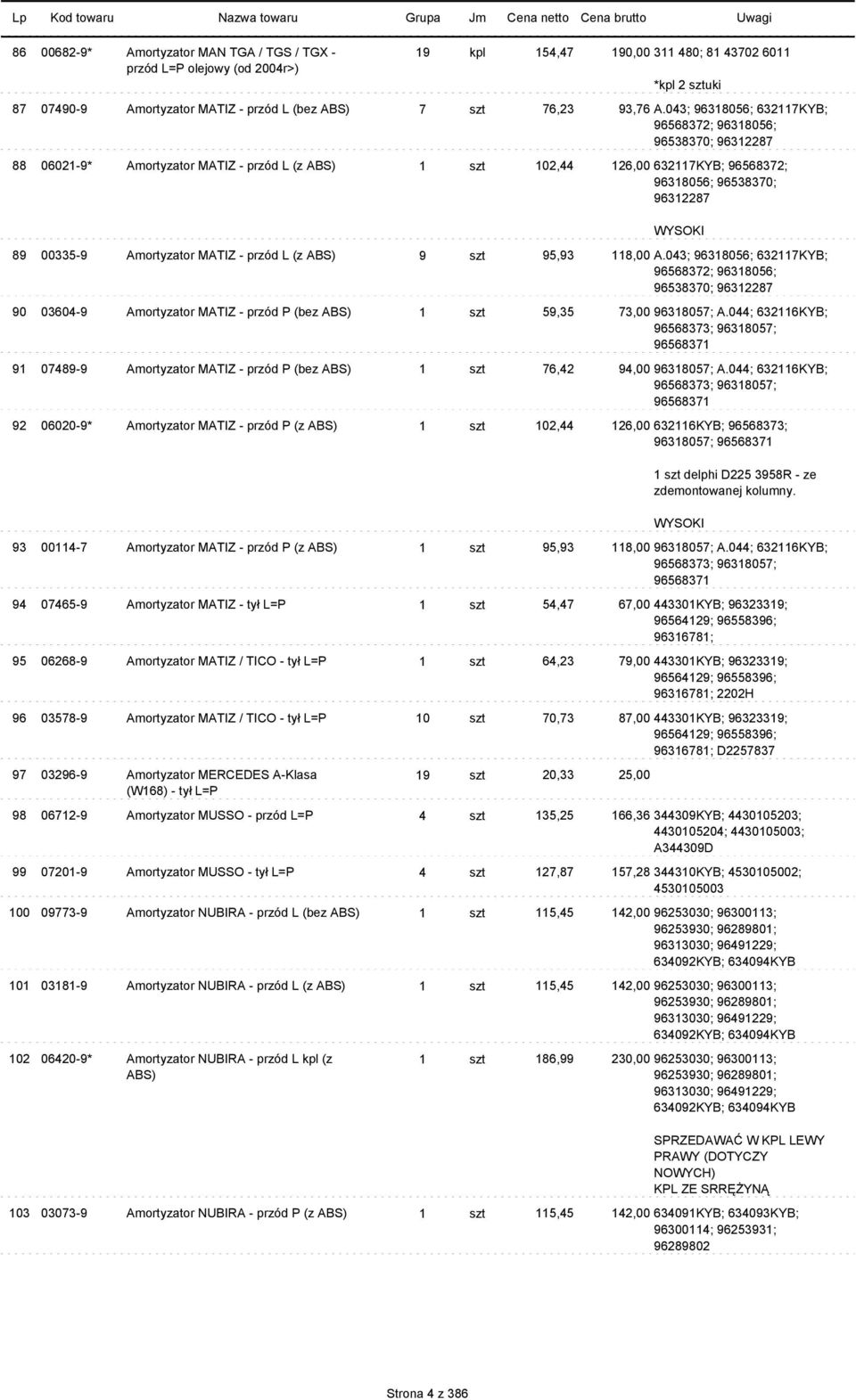 043; 96318056; 632117KYB; 96568372; 96318056; 96538370; 96312287 88 06021-9* Amortyzator MATIZ - przód L (z ABS) 1 szt 102,44 126,00 632117KYB; 96568372; 96318056; 96538370; 96312287 WYSOKI 89