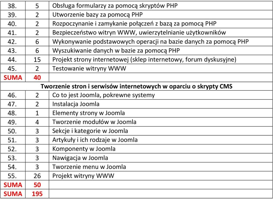 15 Projekt strony internetowej (sklep internetowy, forum dyskusyjne) 45. 2 Testowanie witryny WWW SUMA 40 Tworzenie stron i serwisów internetowych w oparciu o skrypty CMS 46.