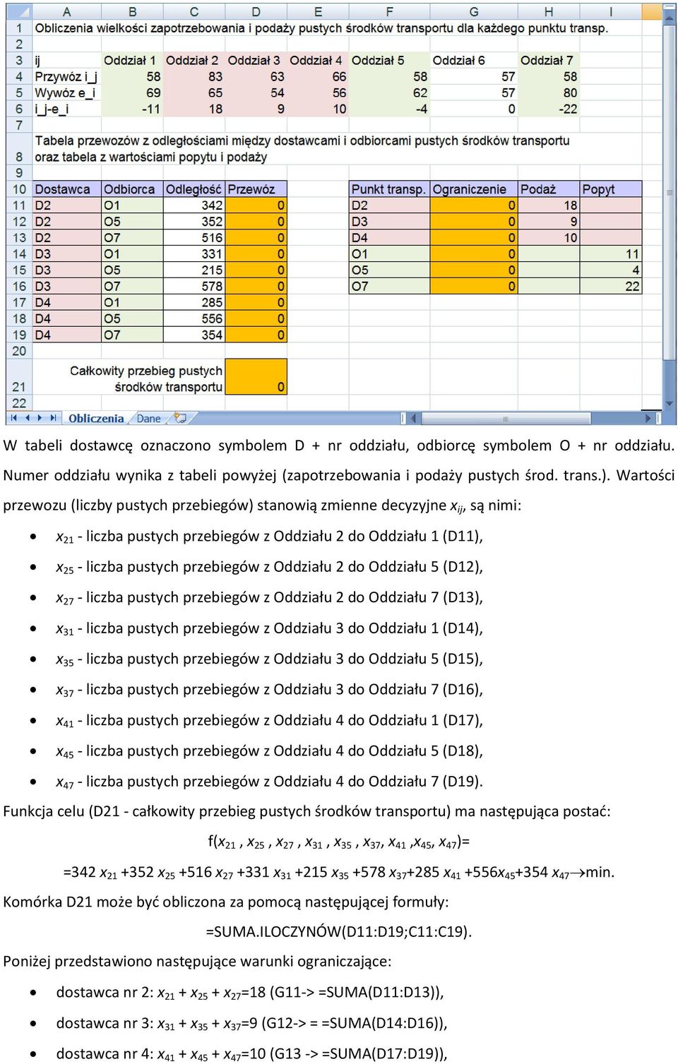 Oddziału 5 (D12), x 27 - liczba pustych przebiegów z Oddziału 2 do Oddziału 7 (D13), x 31 - liczba pustych przebiegów z Oddziału 3 do Oddziału 1 (D14), x 35 - liczba pustych przebiegów z Oddziału 3