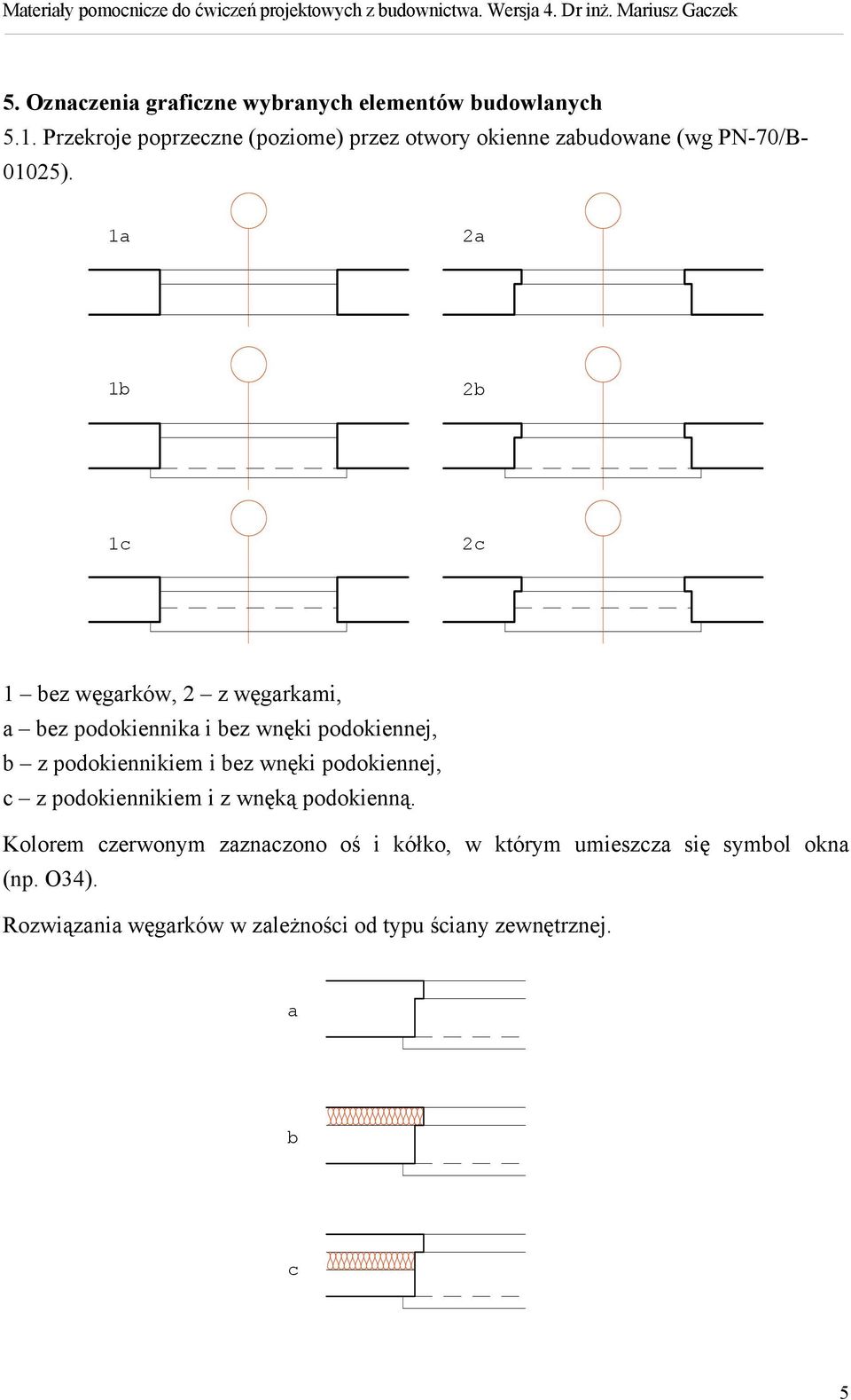 1a 2a 1b 2b 1c 2c 1 bez węgarków, 2 z węgarkami, a bez podokiennika i bez wnęki podokiennej, b z podokiennikiem i bez