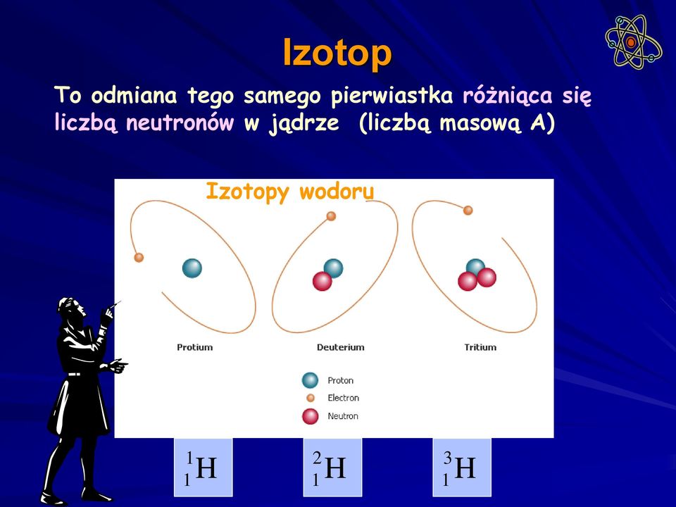 neutronów w jądrze (liczbą