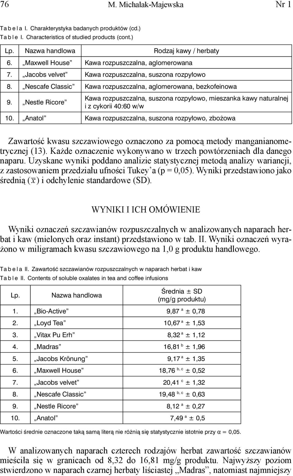 Nestle Ricore Kawa rozpuszczalna, suszona rozpyłowo, mieszanka kawy naturalnej i z cykorii 40:60 w/w 10.