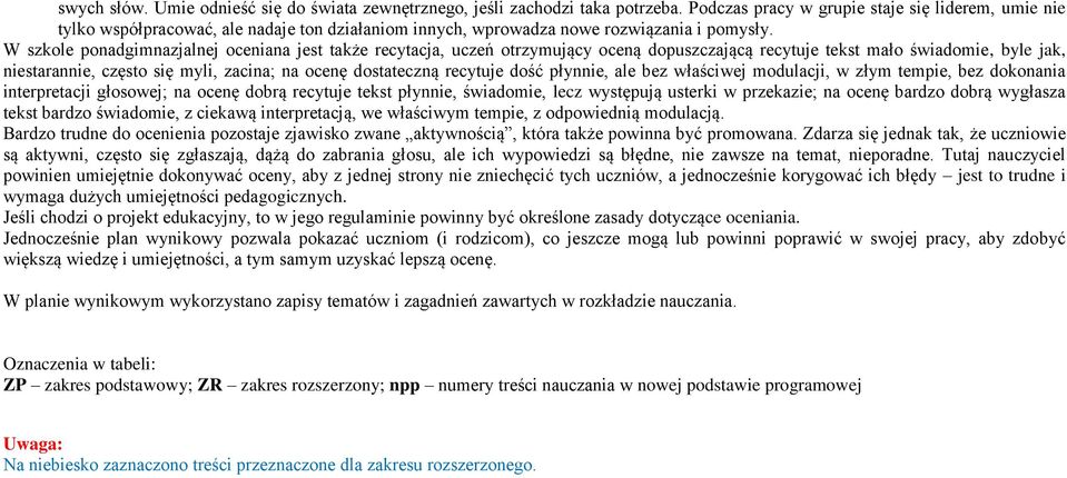 W szkole ponadgimnazjalnej oceniana jest także recytacja, uczeń otrzymujący oceną dopuszczającą recytuje tekst mało świadomie, byle jak, niestarannie, często się myli, zacina; na ocenę dostateczną