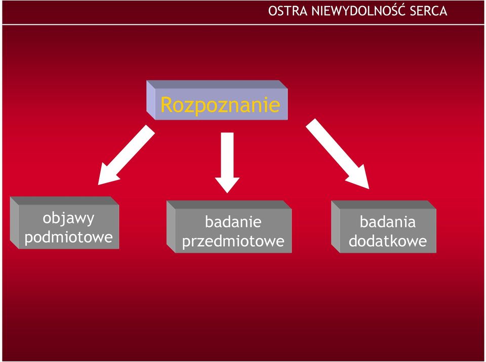 podmiotowe