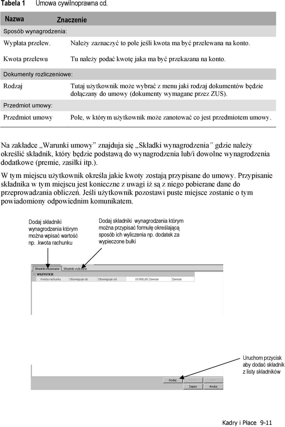 Dokumenty rozliczeniowe: Rodzaj Przedmiot umowy: Przedmiot umowy Tutaj użytkownik może wybrać z menu jaki rodzaj dokumentów będzie dołączany do umowy (dokumenty wymagane przez ZUS).