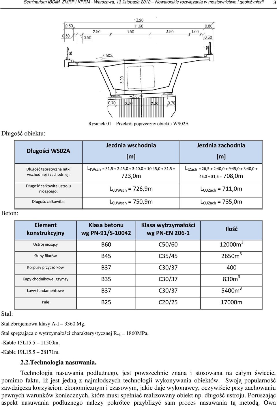 31,5 = 708,0m Długość całkowita ustroju niosącego: L CUWsch = 726,9m L CUZach = 711,0m Długość całkowita: L CUWsch = 750,9m L CUZach = 735,0m Beton: Stal: Element konstrukcyjny Klasa betonu wg