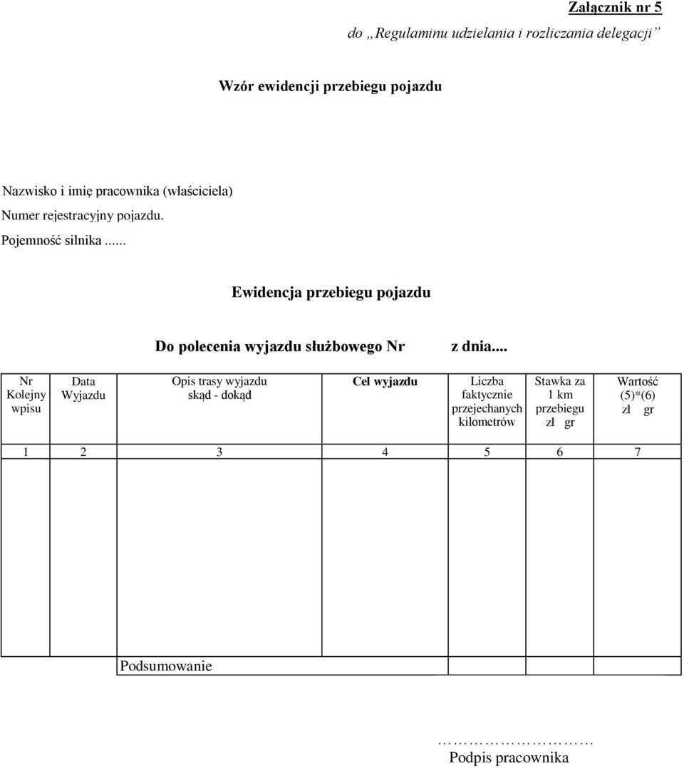 .. Ewidencja przebiegu pojazdu Do polecenia wyjazdu służbowego Nr z dnia.