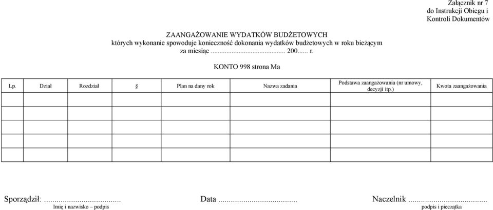 Dział Rozdział Plan na dany rok Nazwa zadania Podstawa zaangażowania (nr umowy, decyzji itp.