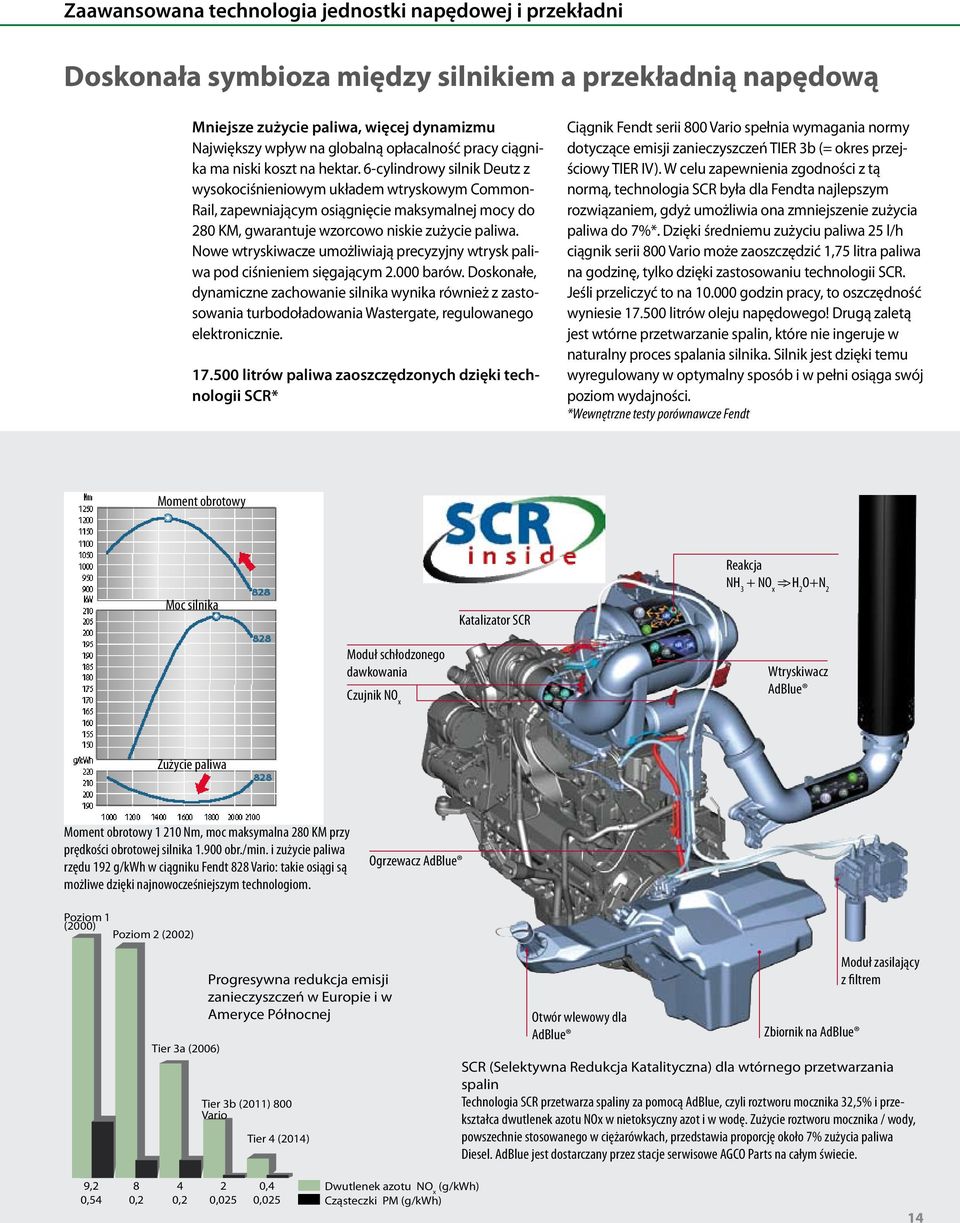 6-cylindrowy silnik Deutz z wysokociśnieniowym układem wtryskowym Common- Rail, zapewniającym osiągnięcie maksymalnej mocy do 280 KM, gwarantuje wzorcowo niskie zużycie paliwa.