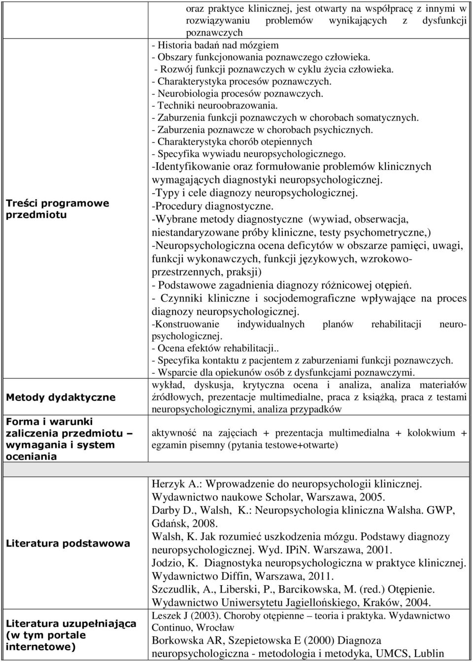 - Rozwój funkcji poznawczych w cyklu życia człowieka. - Charakterystyka procesów poznawczych. - Neurobiologia procesów poznawczych. - Techniki neuroobrazowania.