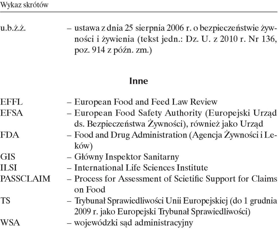 Bezpieczeństwa Żywności), również jako Urząd Food and Drug Administration (Agencja Żywności i Leków) Główny Inspektor Sanitarny International Life Sciences