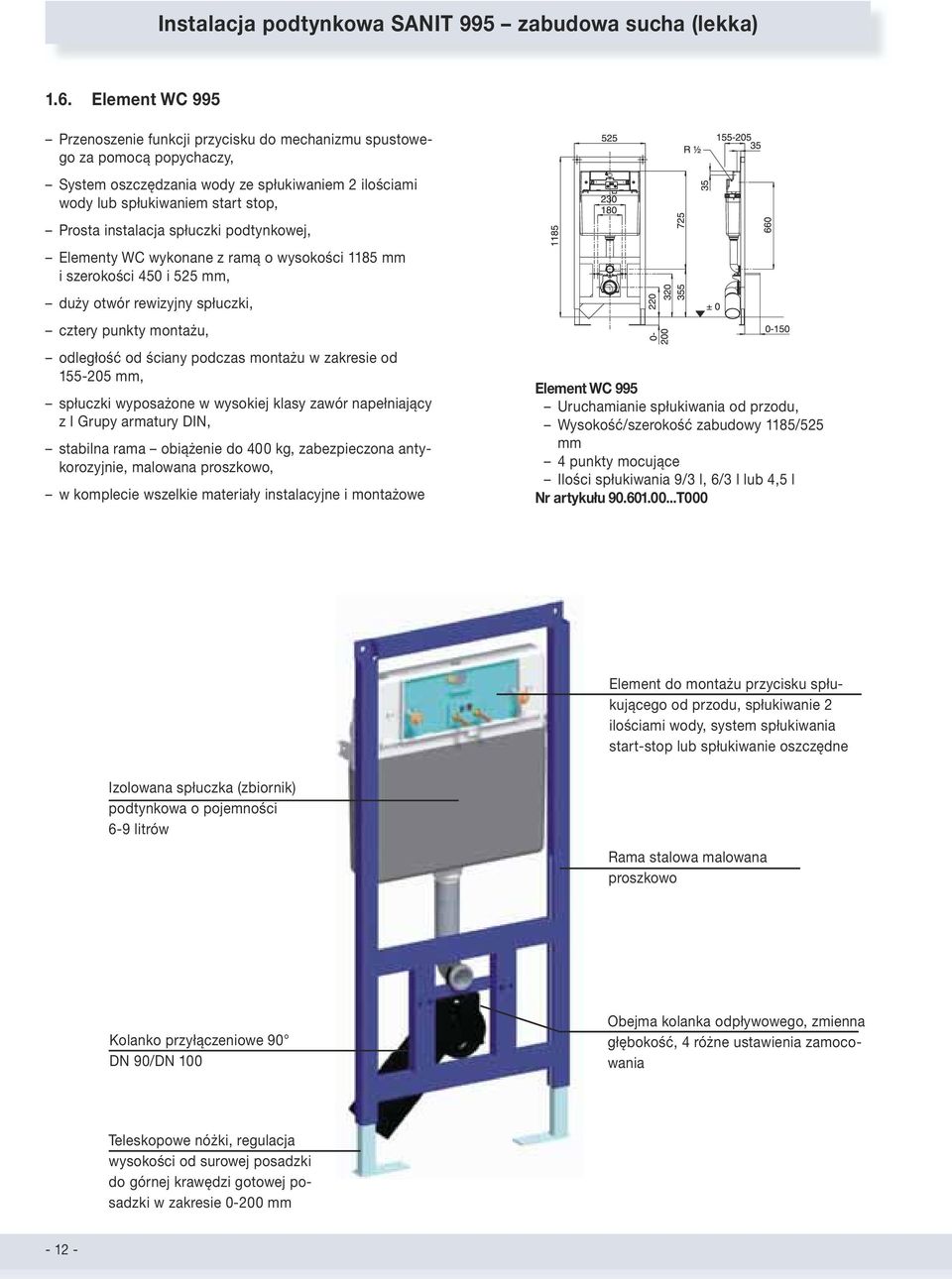 spłuczki podtynkowej, Elementy WC wykonane z ramą o wysokości 1185 mm i szerokości 450 i 525 mm, duży otwór rewizyjny spłuczki, cztery punkty montażu, odległość od ściany podczas montażu w zakresie