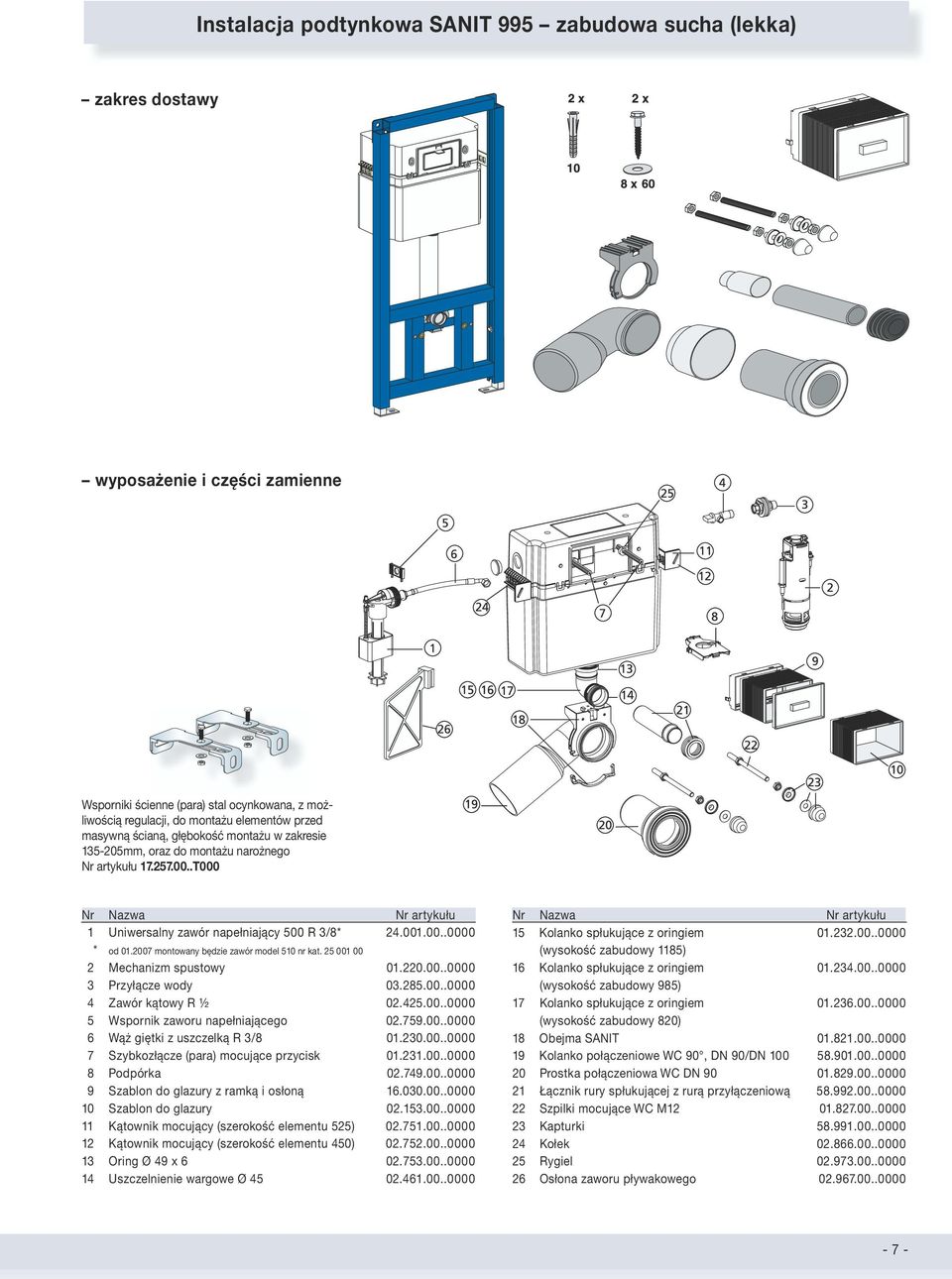 2007 montowany będzie zawór model 510 nr kat. 25 001 00 2 Mechanizm spustowy 01.220.00..0000 3 Przyłącze wody 03.285.00..0000 4 Zawór kątowy R ½ 02.425.00..0000 5 Wspornik zaworu napełniającego 02.