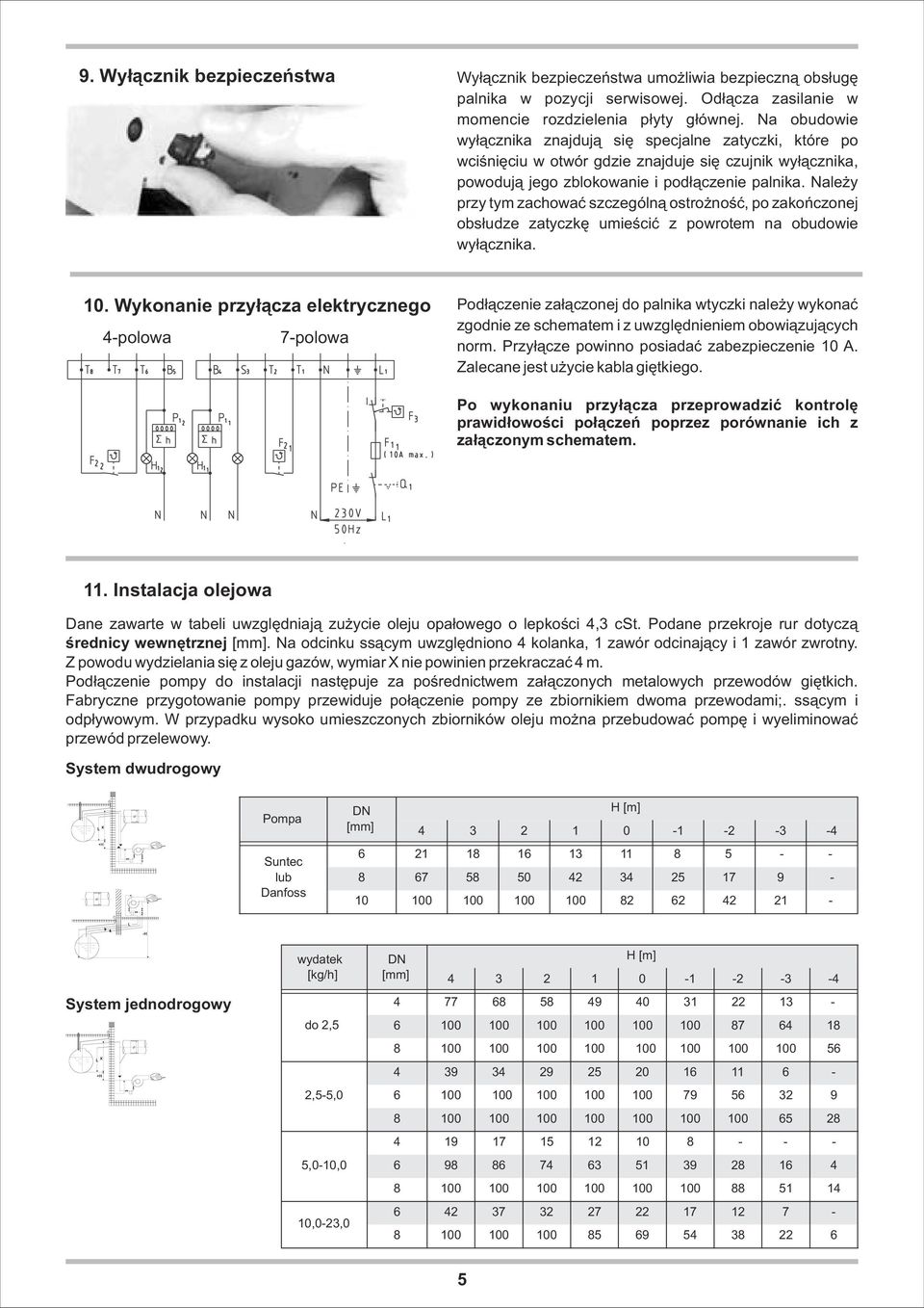 Nale y przy tym zachowaæ szczególn¹ ostro noœæ, po zakoñczonej obs³udze zatyczkê umieœciæ z powrotem na obudowie wy³¹cznika.