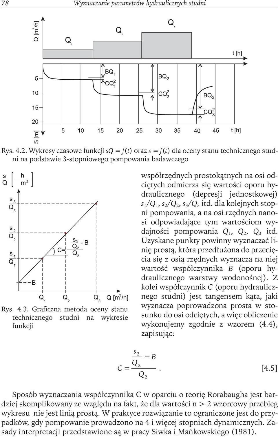 Grafizna metoda oeny stanu tehniznego studni na wykresie funkji współrzędnyh prostokątnyh na osi odiętyh odmierza się wartośi oporu hydrauliznego (depresji jednostkowej) s 1 /Q 1, s 2 /Q 2, s 3 /Q 3