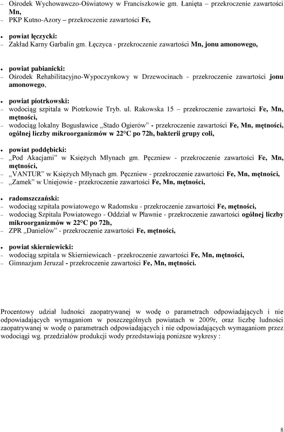 szpitala w Piotrkowie Tryb. ul.