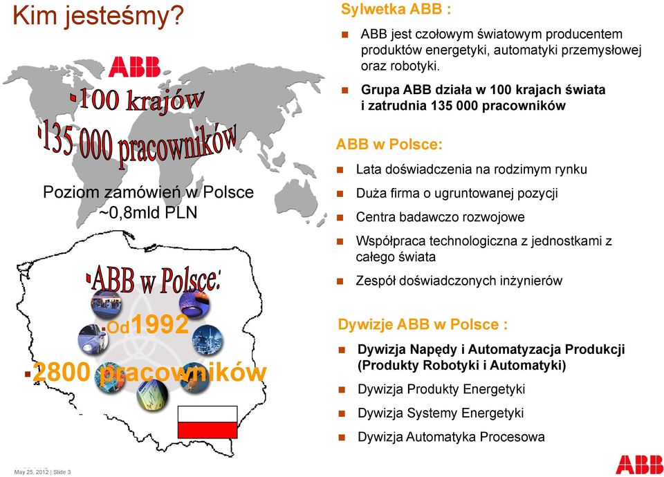 oraz robotyki.