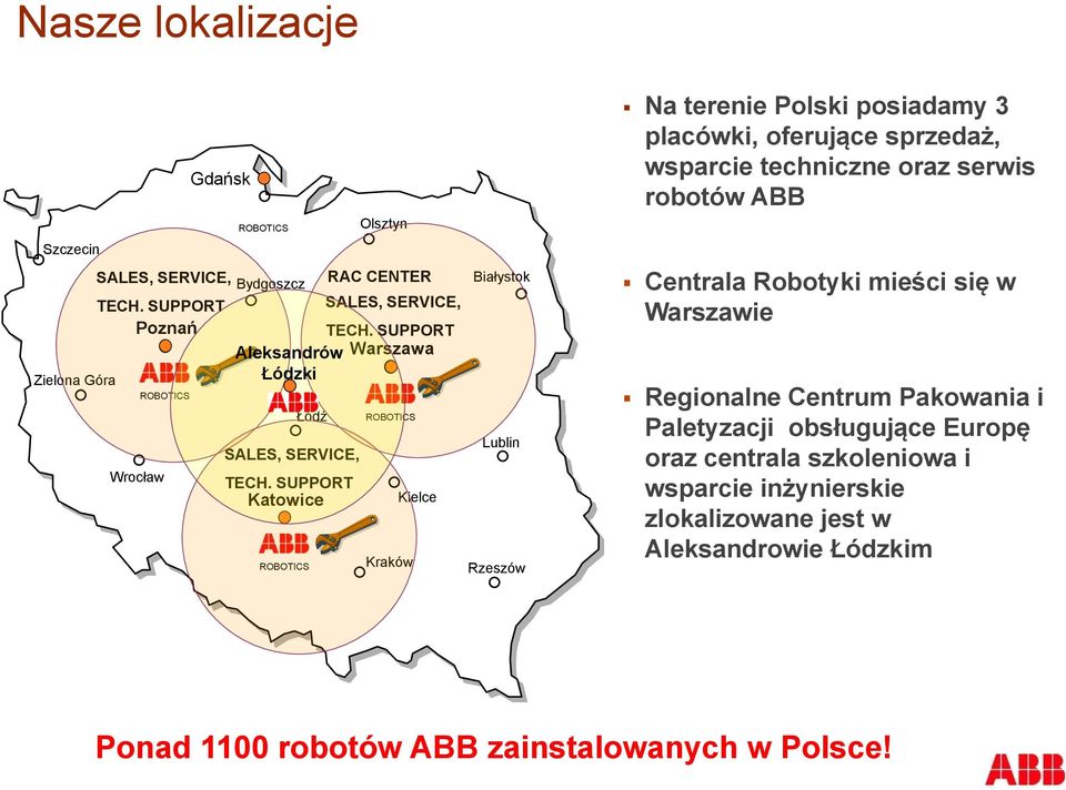 SUPPORT Katowice ROBOTICS Olsztyn RAC CENTER SALES, SERVICE, ROBOTICS Kraków Kielce Białystok Lublin Rzeszów Na terenie Polski posiadamy 3 placówki, oferujące