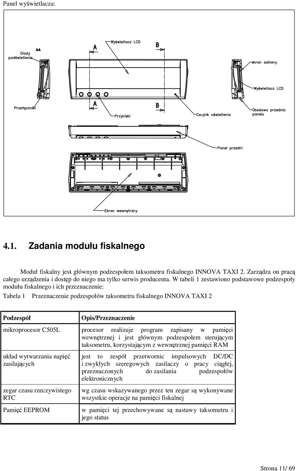 procesor realizuje program zapisany w pamici wewntrznej i jest głównym podzespołem sterujcym taksometru, korzystajcym z wewntrznej pamici RAM układ wytwarzania napi zasilajcych zegar czasu