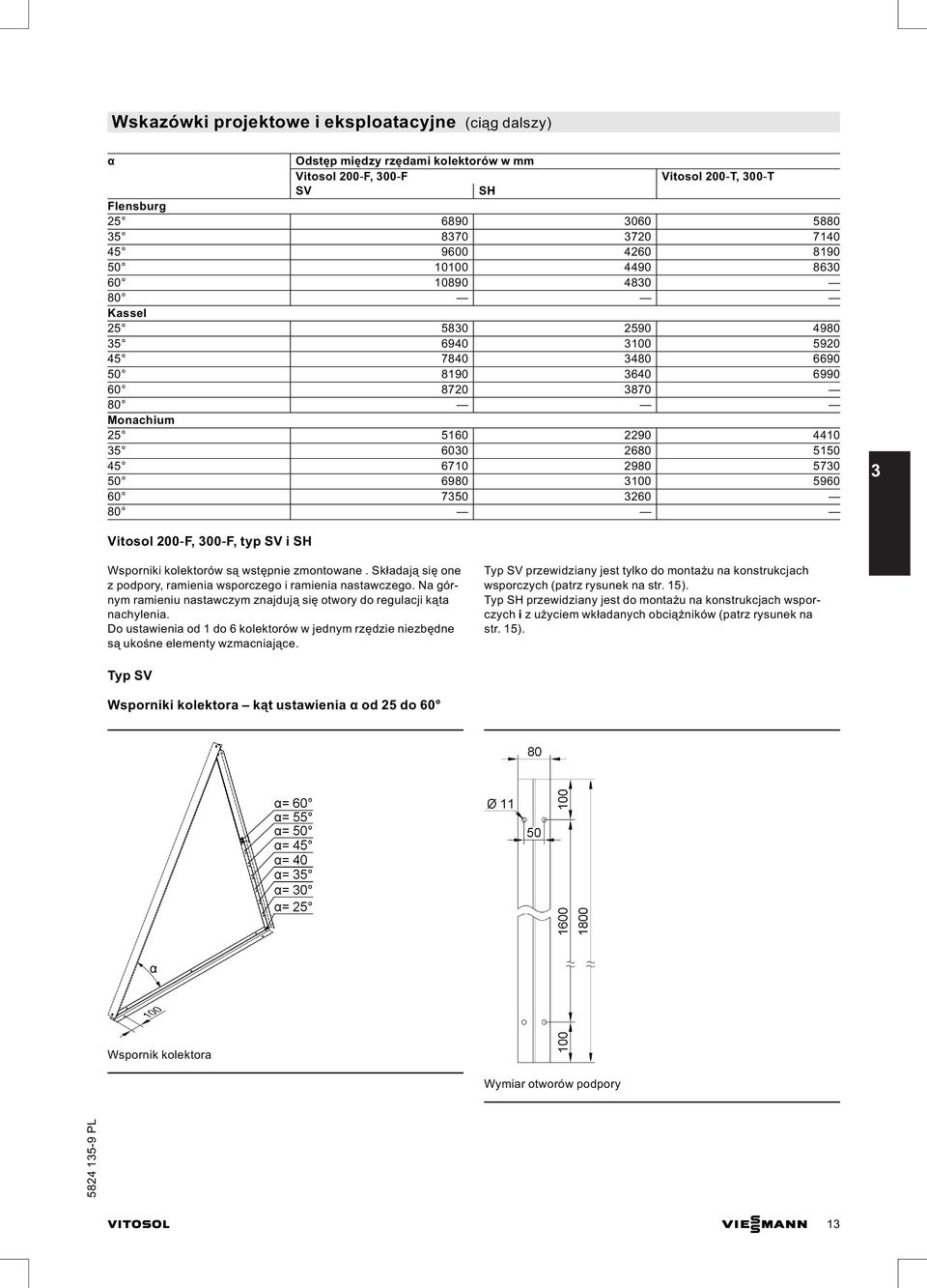 50 6980 3100 5960 60 7350 3260 80 3 Vitosol 200 F, 300 F, typ SV i SH Wsporniki kolektorów są wstępnie zmontowane. Składają się one z podpory, ramienia wsporczego i ramienia nastawczego.