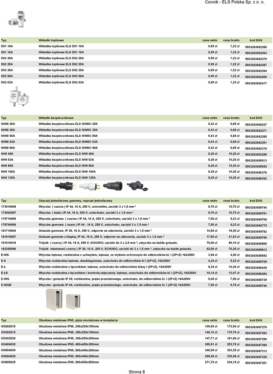 50A Wkładka topikowa ELS D02 50A 0,99 zł 1,22 zł 5903263682400 D02 63A Wkładka topikowa ELS D02 63A 0,99 zł 1,22 zł 5903263682417 Typ Wkładki bezpiecznikowe cena netto cena brutto kod EAN NH00 25A