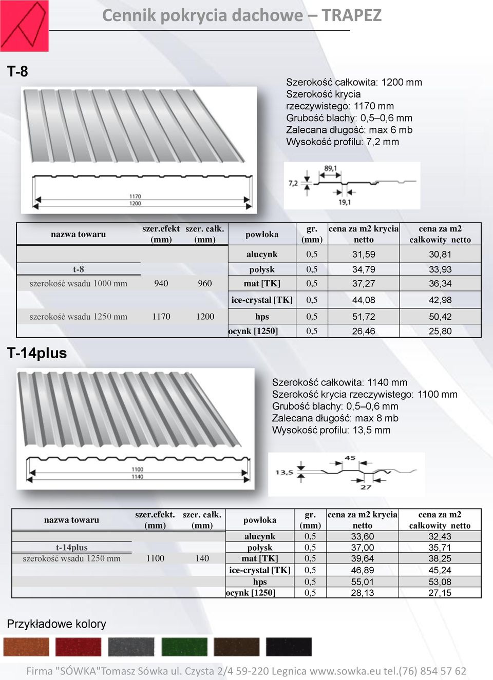 krycia całkowity alucynk 0,5 31,59 30,81 t-8 połysk 0,5 34,79 33,93 szerokość wsadu 1000 mm 940 960 mat [TK] 0,5 37,27 36,34 ice-crystal [TK] 0,5 44,08 42,98 szerokość wsadu 1250 mm 1170 1200 hps 0,5