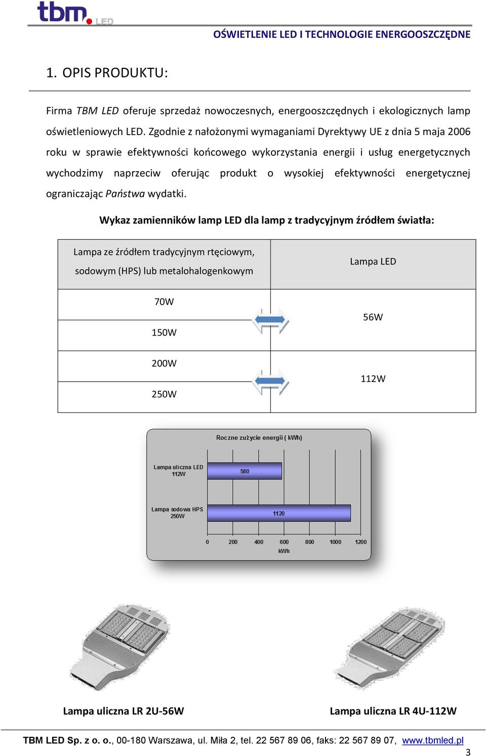 wychodzimy naprzeciw oferując produkt o wysokiej efektywności energetycznej ograniczając Państwa wydatki.