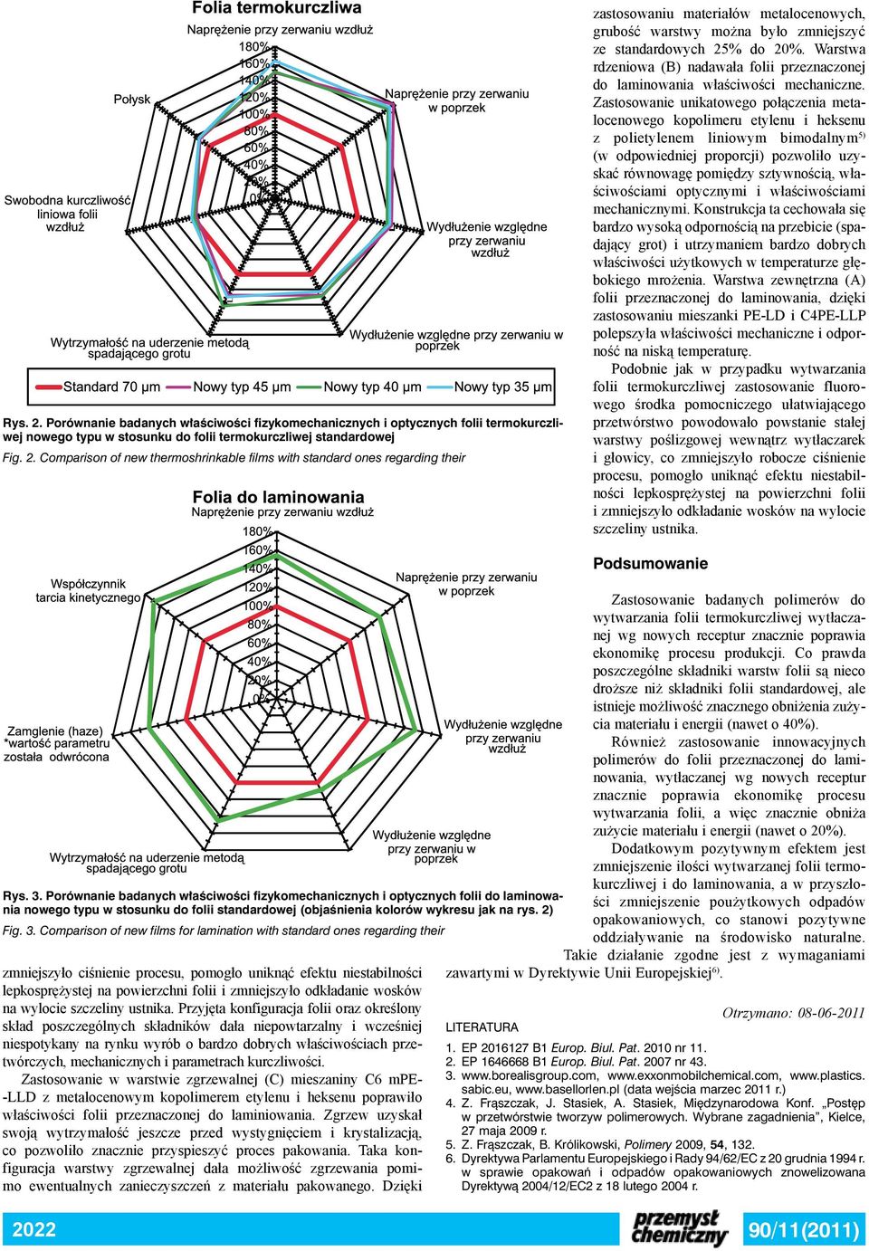 Zastosowanie unikatowego połączenia metalocenowego kopolimeru etylenu i heksenu z polietylenem liniowym bimodalnym 5) (w odpowiedniej proporcji) pozwoliło uzyskać równowagę pomiędzy sztywnością,