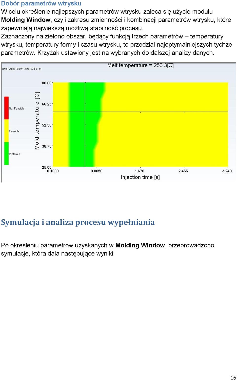 Zaznaczony na zielono obszar, będący funkcją trzech parametrów temperatury wtrysku, temperatury formy i czasu wtrysku, to przedział najoptymalniejszych
