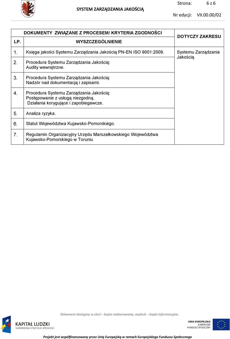 Procedura Systemu Zarządzania Jakością: Audity wewnętrzne. 3. Procedura Systemu Zarządzania Jakością: Nadzór nad dokumentacją i zapisami. 4.