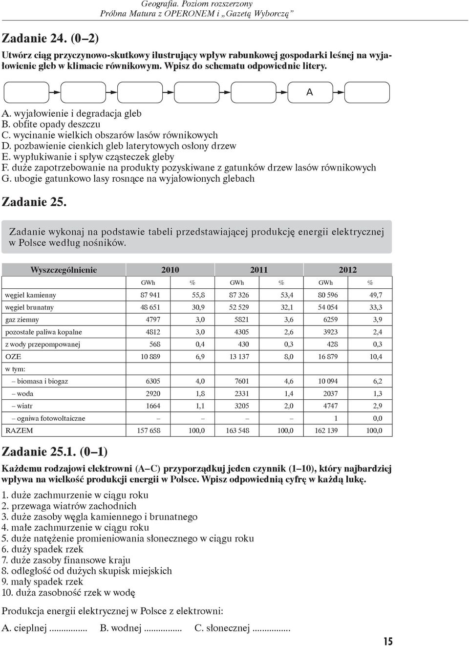 pozbawienie cienkich gleb laterytowych osłony drzew E. wypłukiwanie i spływ cząsteczek gleby F. duże zapotrzebowanie na produkty pozyskiwane z gatunków drzew lasów równikowych G.