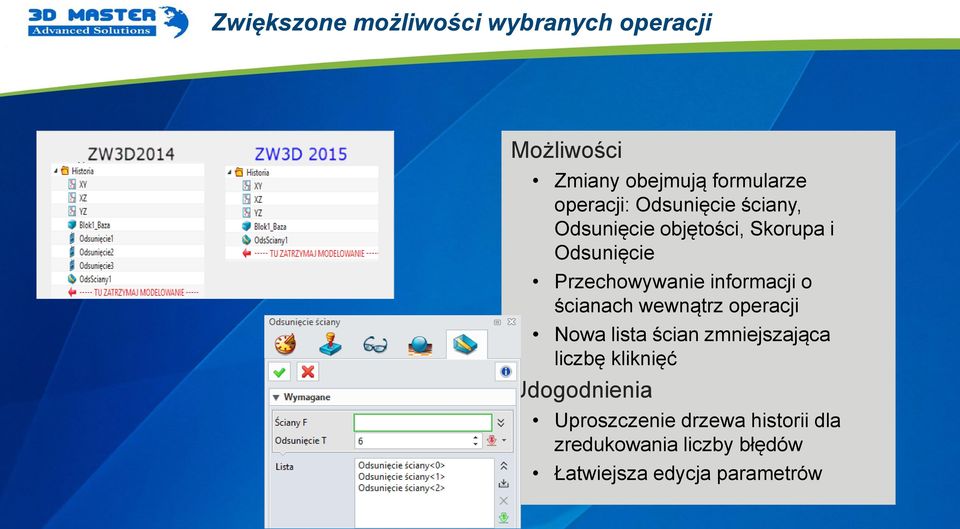 informacji o ścianach wewnątrz operacji Nowa lista ścian zmniejszająca liczbę