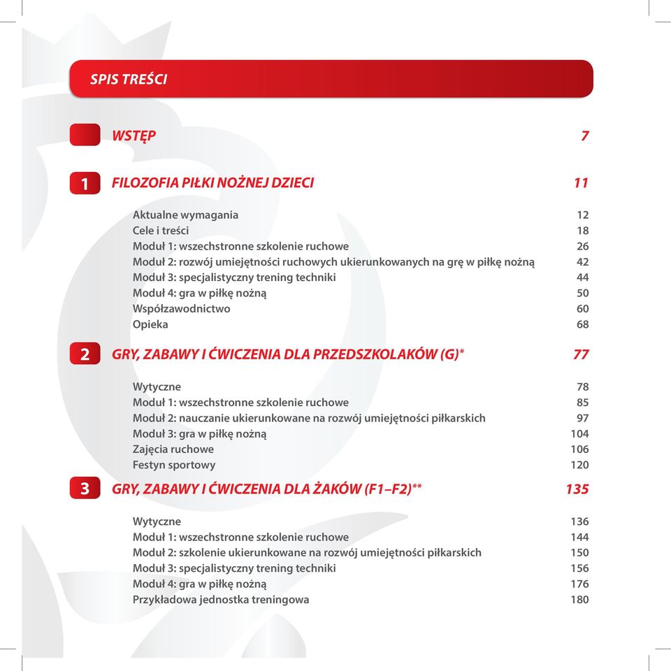 wszechstronne szkolenie ruchowe 85 Moduł 2: nauczanie ukierunkowane na rozwój umiejętności piłkarskich 97 Moduł 3: gra w piłkę nożną 104 Zajęcia ruchowe 106 Festyn sportowy 120 GRY, ZABAWY I