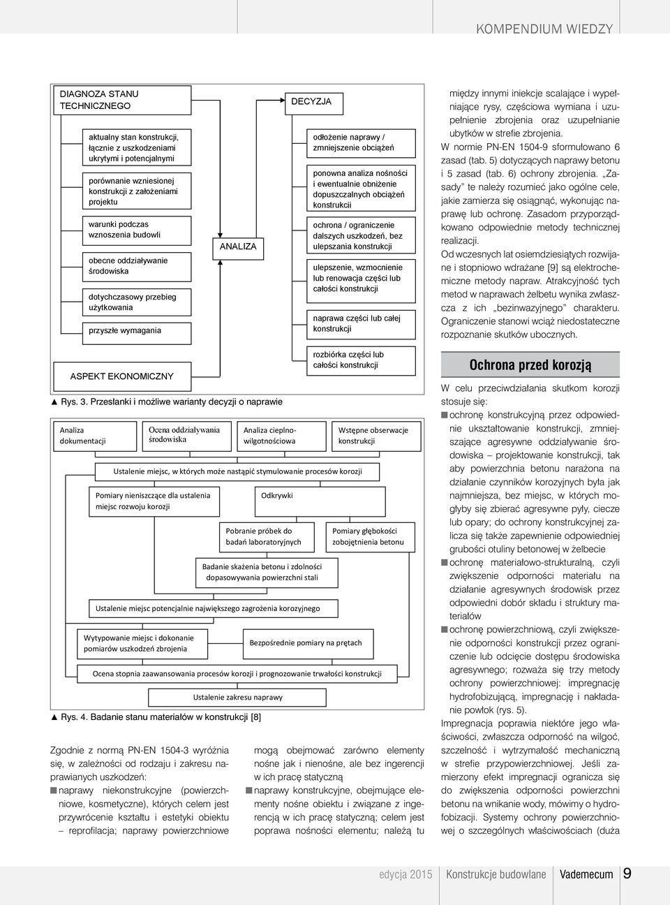 ewentualnie obniżenie dopuszczalnych obciążeń konstrukcji ochrona / ograniczenie dalszych uszkodzeń, bez ulepszania konstrukcji ulepszenie, wzmocnienie lub renowacja części lub całości konstrukcji