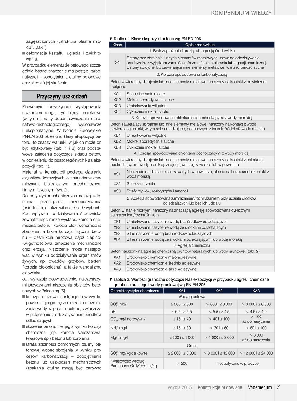 Przyczyny uszkodzeń Pierwotnymi przyczynami występowania uszkodzeń mogą być błędy projektowe (w tym nietrafny dobór rozwiązania materiałowo-technologicznego), wykonawcze i eksploatacyjne.