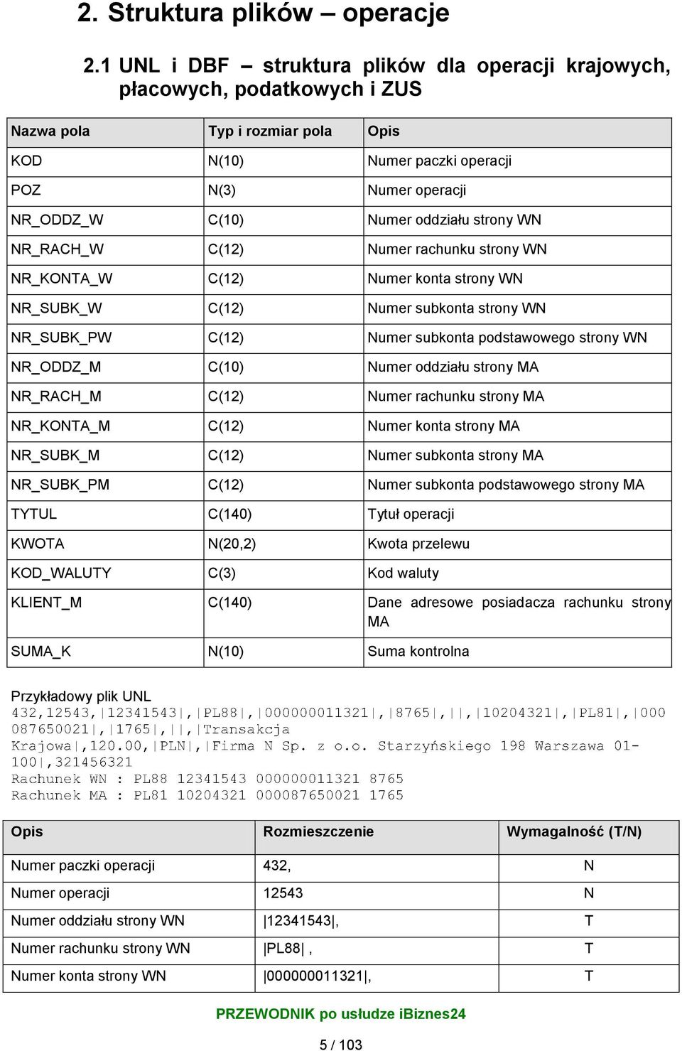 oddziału strony WN NR_RACH_W C(12) Numer rachunku strony WN NR_KONTA_W C(12) Numer konta strony WN NR_SUBK_W C(12) Numer subkonta strony WN NR_SUBK_PW C(12) Numer subkonta podstawowego strony WN