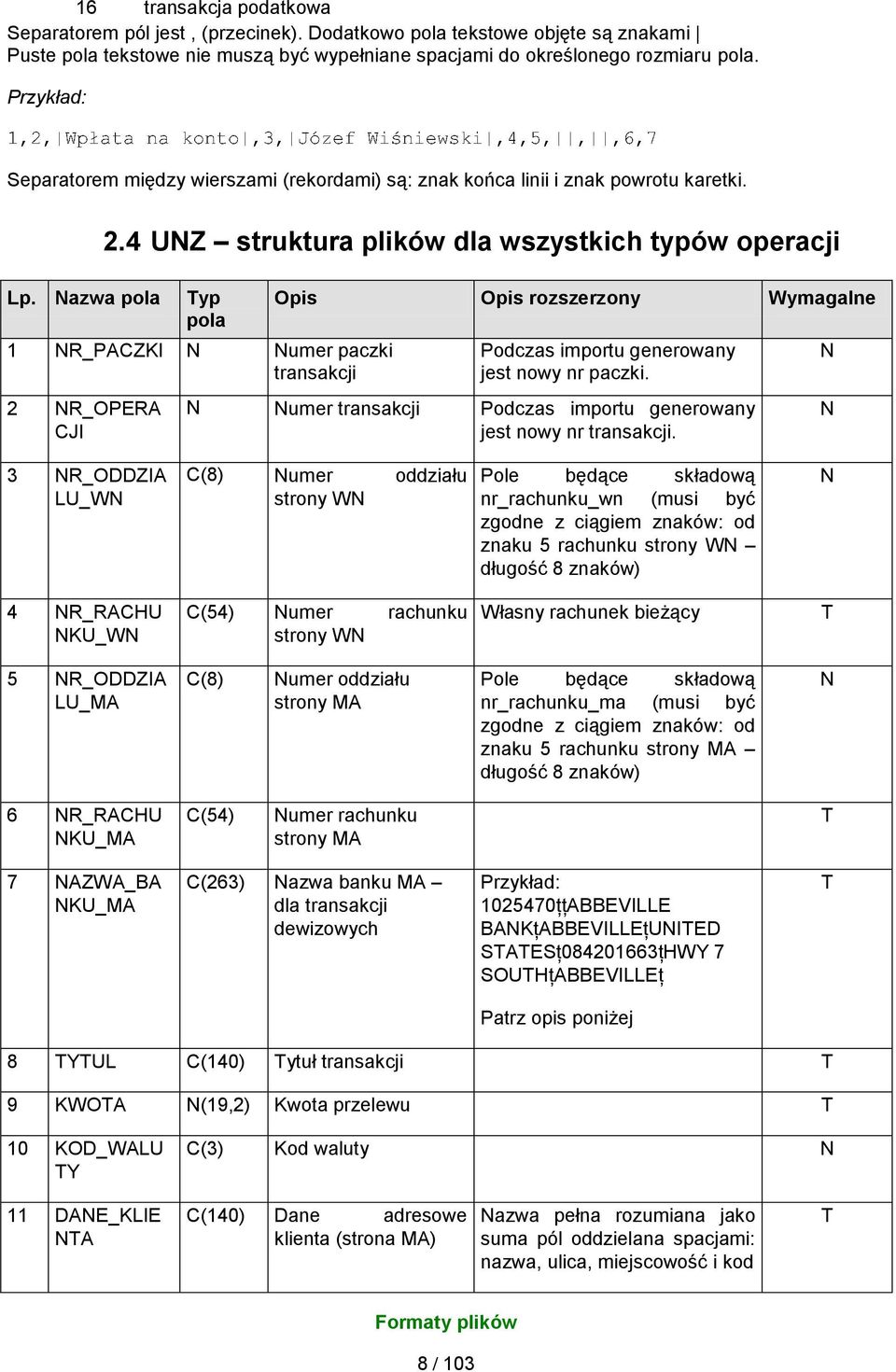 4 UNZ struktura plików dla wszystkich typów operacji Typ pola 1 NR_PACZKI N Numer paczki transakcji 2 NR_OPERA CJI Opis Opis rozszerzony Wymagalne Podczas importu generowany jest nowy nr paczki.