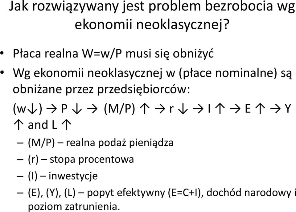 obniżane przez przedsiębiorców: (w ) P (M/P) r I E Y and L (M/P) realna podaż pieniądza